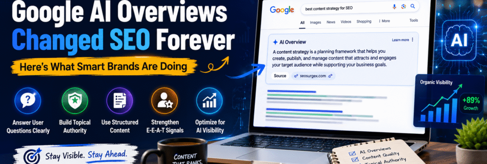 Google AI Overviews SEO strategy - google ai overview optimization for google ai search ranking
