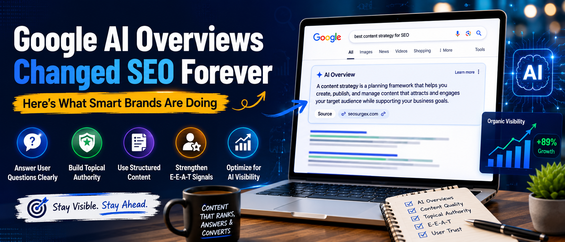 Google AI Overviews SEO strategy - google ai overview optimization for google ai search ranking